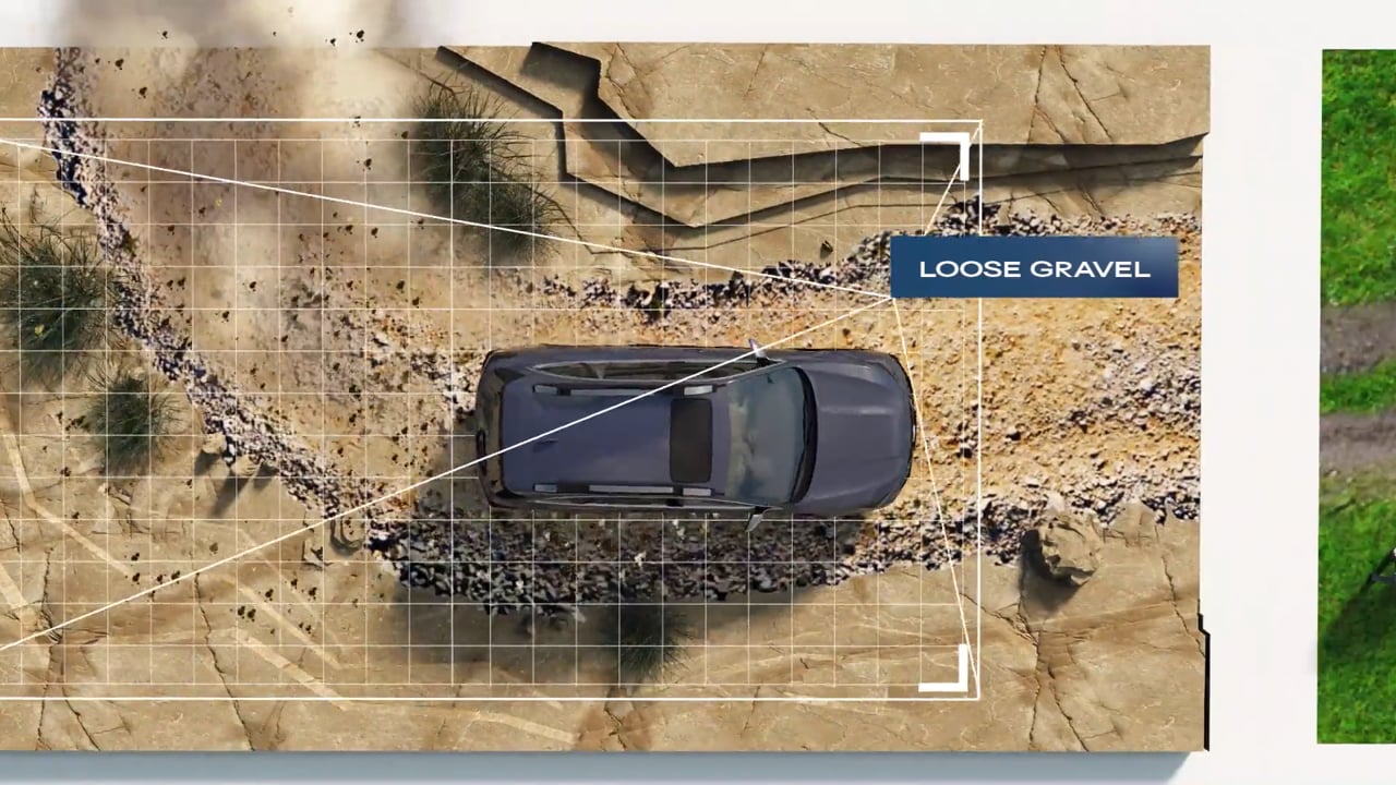 Capability | Subaru of New Zealand