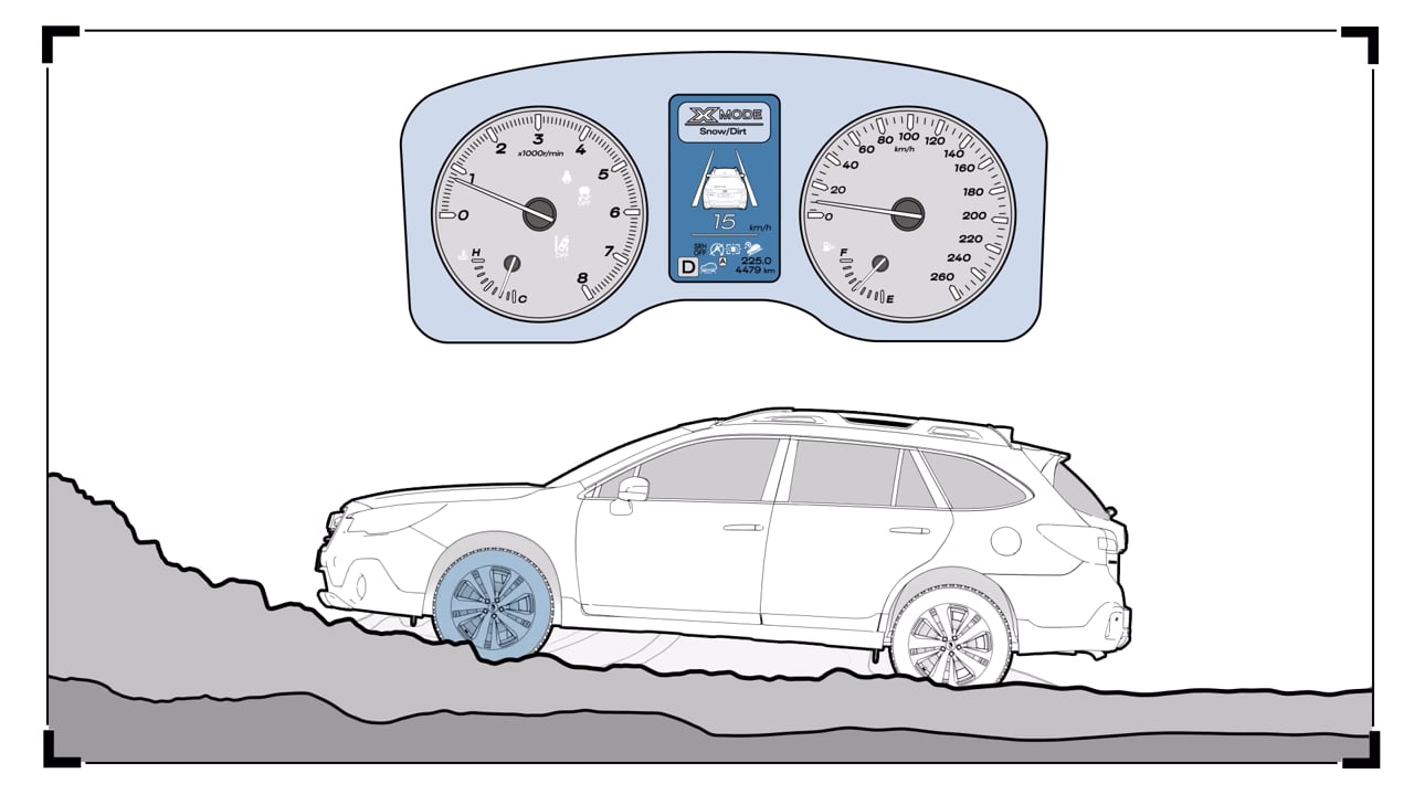 Using XMode Subaru of New Zealand