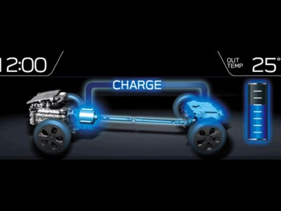 Subaru Plug free charging