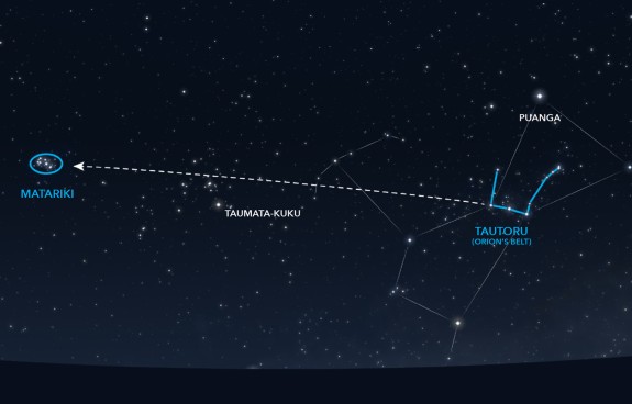 Matariki translates to 'Subaru' in Japanese - here is the Subaru guide to Matariki Matariki translates to 'Subaru' in Japanese - here is the Subaru guide to Matariki